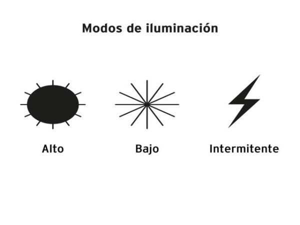LINTERNA DE MINERO 125 LM RECARGABLE, PRETUL 29089 - Image 5