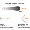 LINTERNA DE MINERO LED/COB 80 LM RECARGABLE, TRUPER 102150 - Image 3