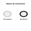 LINTERNA DE MINERO LED/COB 80 LM RECARGABLE, TRUPER 102150 - Image 4