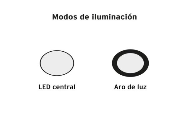LINTERNA DE MINERO LED/COB 80 LM RECARGABLE, TRUPER 102150 - Image 4