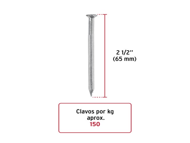 BOLSA CON 1 KG DE CLAVOS PARA CONCRETO GALVANIZADOS 2-1/2″  44124