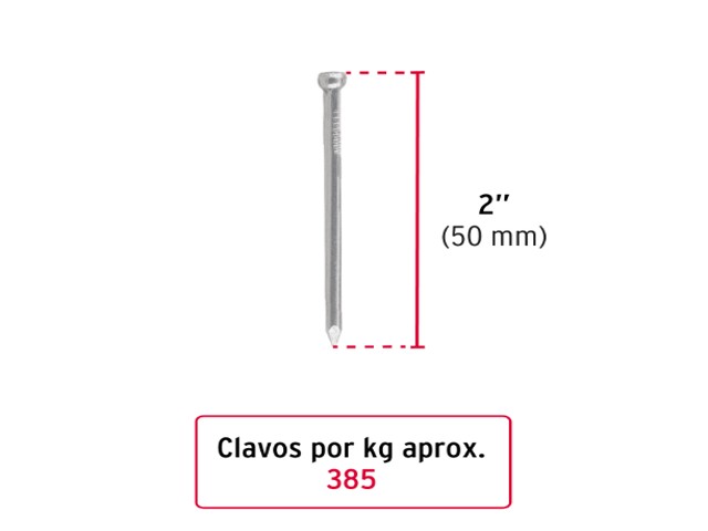 BOLSA CON 1 KG DE CLAVO ESTÁNDAR 2" SIN CABEZA, FIERO 44497 - Image 2