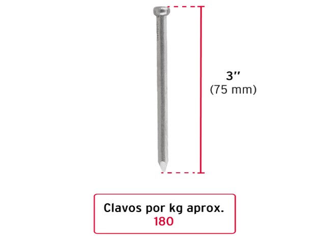 BOLSA CON 1 KG DE CLAVO ESTÁNDAR 3" SIN CABEZA, FIERO 44499 - Image 2