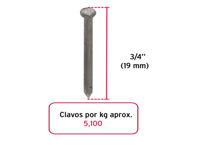 BOLSA CON 1 KG DE CLAVOS ALFILERILLOS DE 3/4" SIN CABEZA 44504 - Image 2
