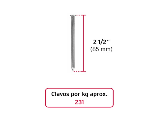 BOLSA CON 1 KG DE CLAVO ESTÁNDAR 2-1/2" CON CABEZA, FIERO 45022 - Image 2