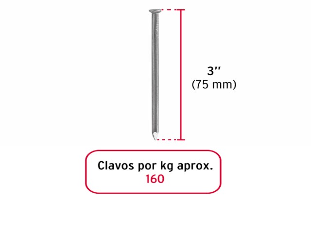 BOLSA CON 1 KG DE CLAVO ESTÁNDAR 3" CON CABEZA, FIERO 45023 - Image 2