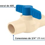 VÁLVULA DE ESFERA DE CPVC 3/4", FOSET   45048