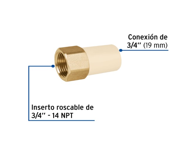 ADAPTADOR HEMBRA DE CPVC 3/4″ CON INSERTO METÁLICO, FOSET  45108