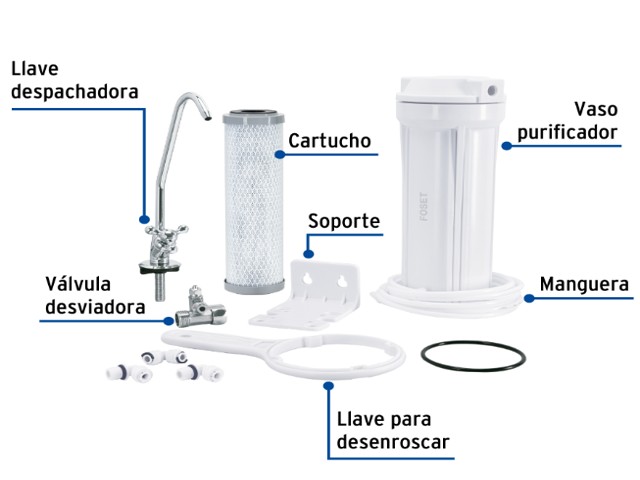PURIFICADOR DE AGUA, BAJO TARJA, FOSET 45054 - Image 2