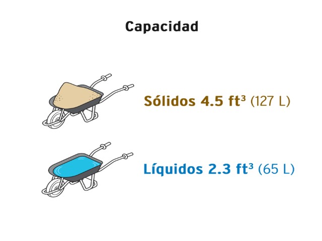 CARRETILLA 4.5 FT3 NEUMÁTICA, BASTIDOR TUBULAR, TRUPER 11740 - Image 4