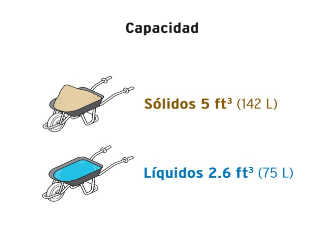 CARRETILLA 5 FT3 NEUMÁTICA, BASTIDOR TUBULAR, TRUPER 11753 - Image 4