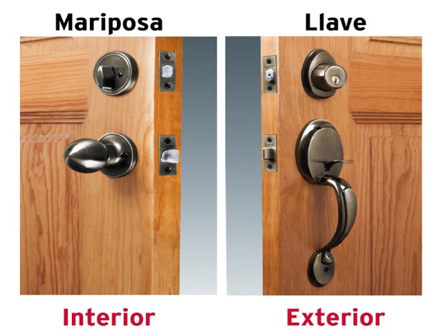 JALADERA Y PERILLA, BERNA LLAVE-MARIPOSA, LA, BASIC 23673 - Image 2