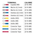 TERMINAL AISLADA PARA CABLE POR PIEZA   48142XP