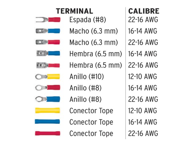 TERMINAL AISLADA PARA CABLE POR PIEZA   48142XP